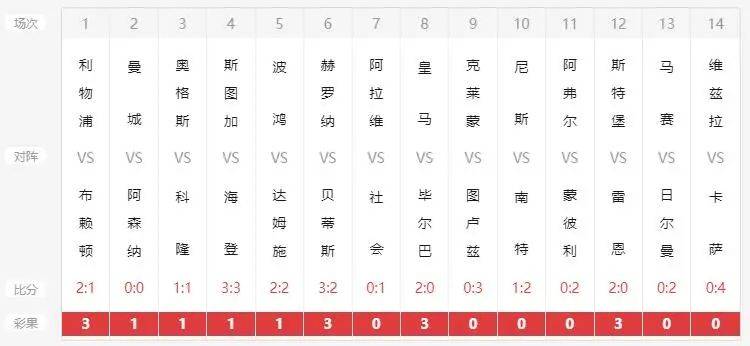 新澳六開彩開獎(jiǎng)號(hào)碼今天解析，新澳六開彩今日開獎(jiǎng)號(hào)碼深度解析