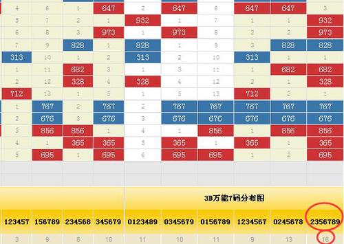揭秘1平碼+10下期必出，數(shù)字世界的神秘誘惑，數(shù)字世界的神秘誘惑，揭秘1平碼+10下期必出的秘密