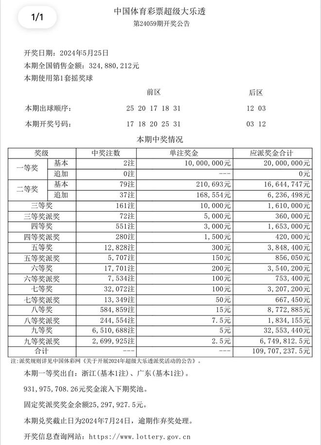 揭秘香港今晚開(kāi)獎(jiǎng)結(jié)果查詢表，香港今晚開(kāi)獎(jiǎng)結(jié)果查詢表揭秘