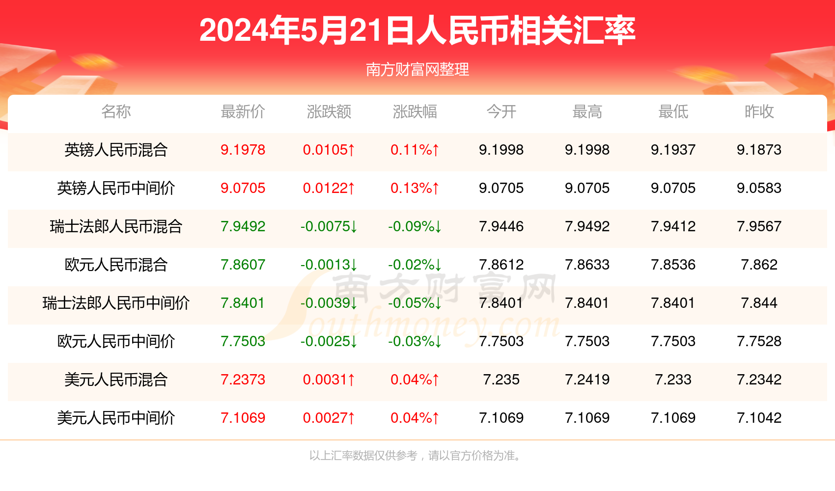 新澳門六開獎結(jié)果