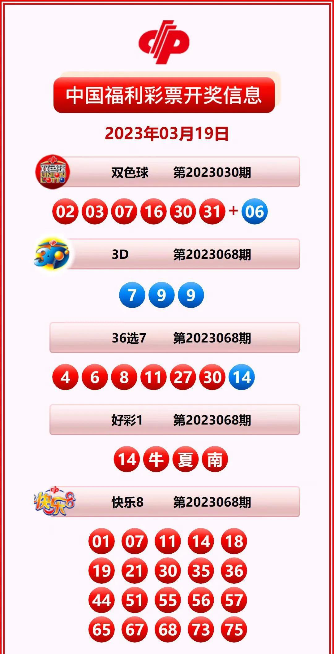 香港開獎結(jié)果及開獎記錄表，探尋幸運(yùn)數(shù)字背后的秘密，香港開獎結(jié)果與記錄表，揭秘幸運(yùn)數(shù)字的神秘面紗