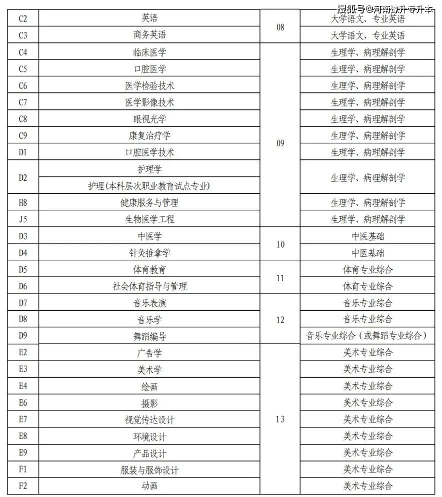 新澳門開獎結(jié)果及開獎記錄表查詢指南，澳門彩票開獎結(jié)果與記錄查詢指南