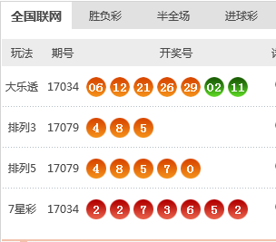 新澳天天開獎(jiǎng)資料大全181，一網(wǎng)打盡彩票資訊，新澳天天開獎(jiǎng)資料大全，彩票資訊一網(wǎng)打盡（181期）