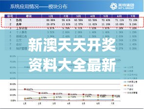 新澳天天開獎資料單雙解析，新澳天天開獎資料單雙解析與預測技巧