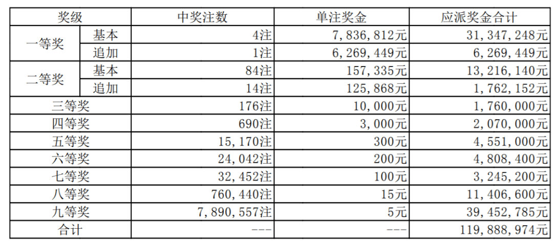 揭秘2020年香港今晚開獎號碼——全方位解讀彩票奧秘，揭秘香港彩票奧秘，全方位解讀今晚開獎號碼 2020年特輯