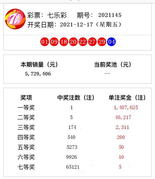 奧菜2021年開獎記錄，回顧與解析，奧菜2021年開獎記錄回顧與深度解析