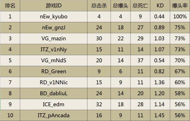 探索9944cc天下彩資數(shù)據(jù)與m.rd5b8nn.top的奧秘，揭秘9944cc彩票數(shù)據(jù)與m.rd5b8nn.top的神秘面紗