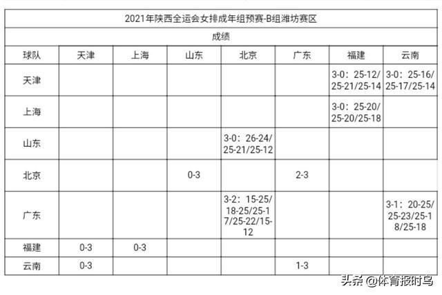 澳門開獎結果及開獎記錄表01查澳門傳真全解析，澳門開獎結果及記錄表全解析，01期開獎傳真揭秘