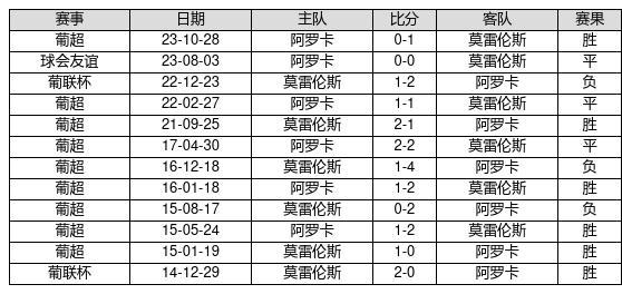 新澳門彩歷史開獎記錄50期，探尋數(shù)字背后的故事，探尋新澳門彩歷史開獎記錄中的數(shù)字故事，50期回顧