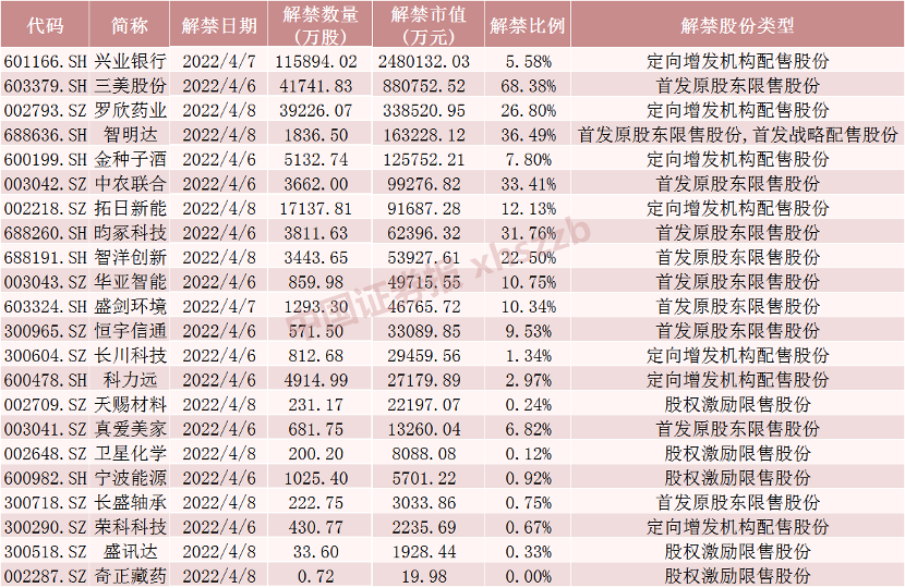 澳門(mén)三肖三碼精準(zhǔn)100%，揭秘未來(lái)預(yù)測(cè)之秘，2025全方位展望，澳門(mén)三肖三碼精準(zhǔn)預(yù)測(cè)揭秘，未來(lái)展望與全方位預(yù)測(cè)報(bào)告（2025年）