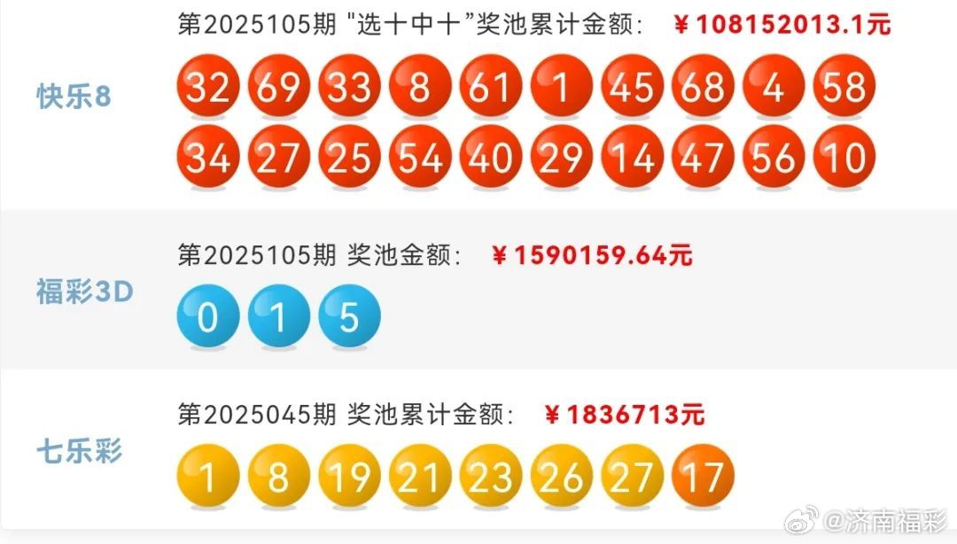 新澳門(mén)開(kāi)獎(jiǎng)結(jié)果2025今晚直播視頻——全面解讀與熱議，澳門(mén)今晚開(kāi)獎(jiǎng)結(jié)果直播解讀與熱議，全面關(guān)注新澳門(mén)開(kāi)獎(jiǎng)動(dòng)態(tài)