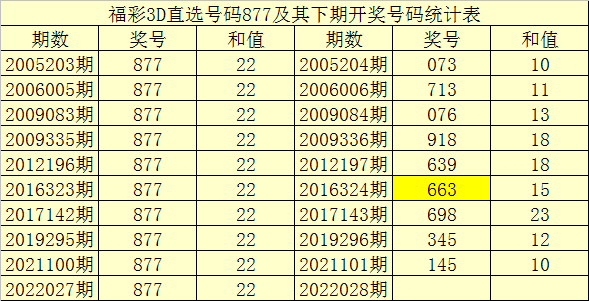 香港晚六會(huì)彩開(kāi)獎(jiǎng)結(jié)果2021年2，揭秘彩票背后的故事，揭秘香港晚六會(huì)彩開(kāi)獎(jiǎng)結(jié)果背后的故事（2021年2月）