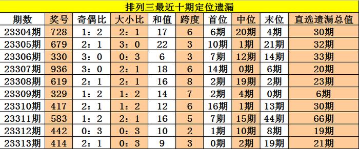 澳門(mén)三期內(nèi)必中一期3碼今晚，揭秘彩票背后的秘密與期待，揭秘彩票背后的秘密與期待，澳門(mén)三期內(nèi)必中一期3碼今晚揭曉！