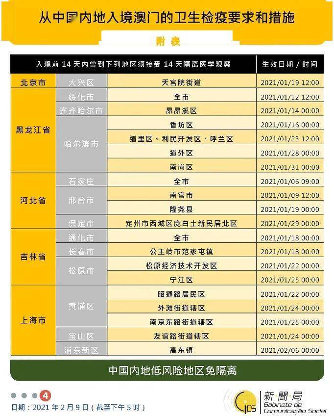 揭秘澳門六開獎結(jié)果，2025年的風云變幻，澳門六開獎結(jié)果揭秘，風云變幻的2025年展望