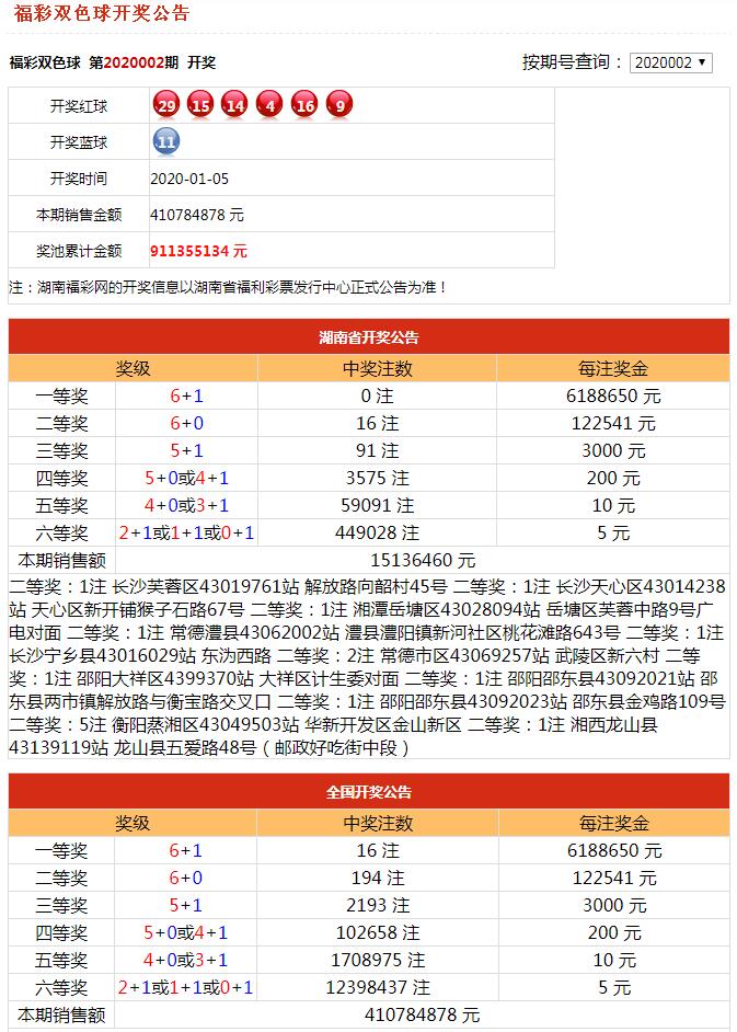 揭秘2020年香港今晚開獎(jiǎng)結(jié)果，揭秘，香港今晚開獎(jiǎng)結(jié)果揭曉！