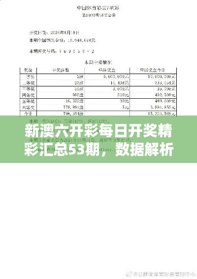 揭秘新澳六開彩開獎號碼背后的秘密，新澳六開彩開獎號碼背后的神秘面紗